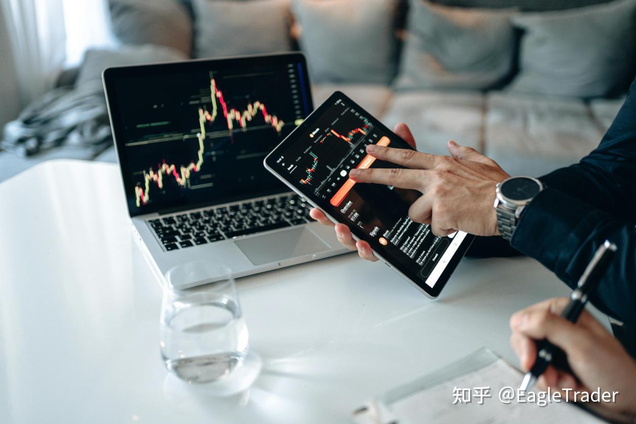 现货黄金局势